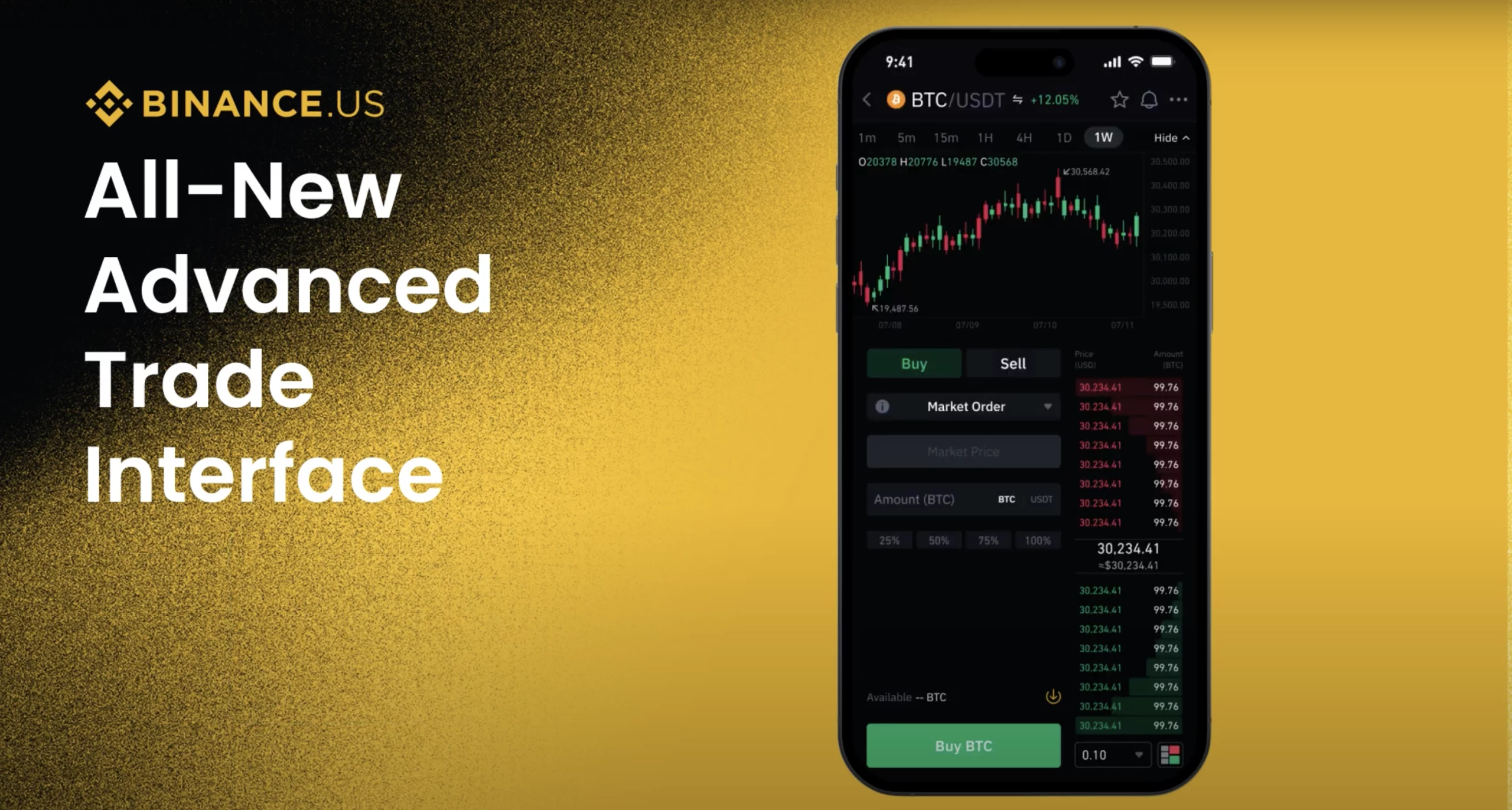 Binance US